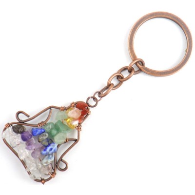 Porte Clés Yogi rosé des 7 Chakras