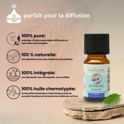 Huile Essentielle Zénitude